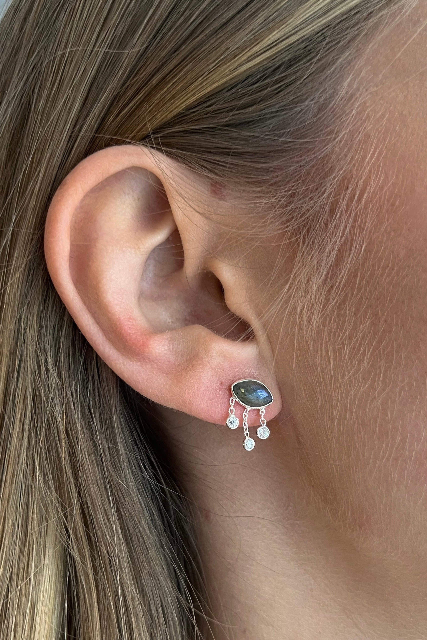 Boucles Clous Argent Evil Eyes Labradorite